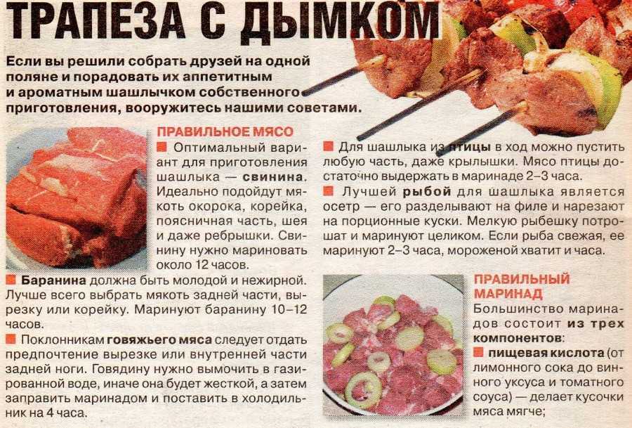 Маринование и запекание мяса в Красноярске — лучшие рецепты и советы!
